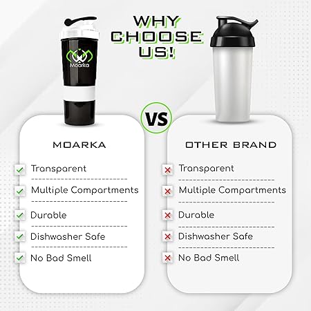 Moarka Protein Shaker Bottle - Leak Proof Protein Mixer Cup - Non-Slip Gym Protein Blender Bottle with Supplement and Pill Storage Container (White & Black)